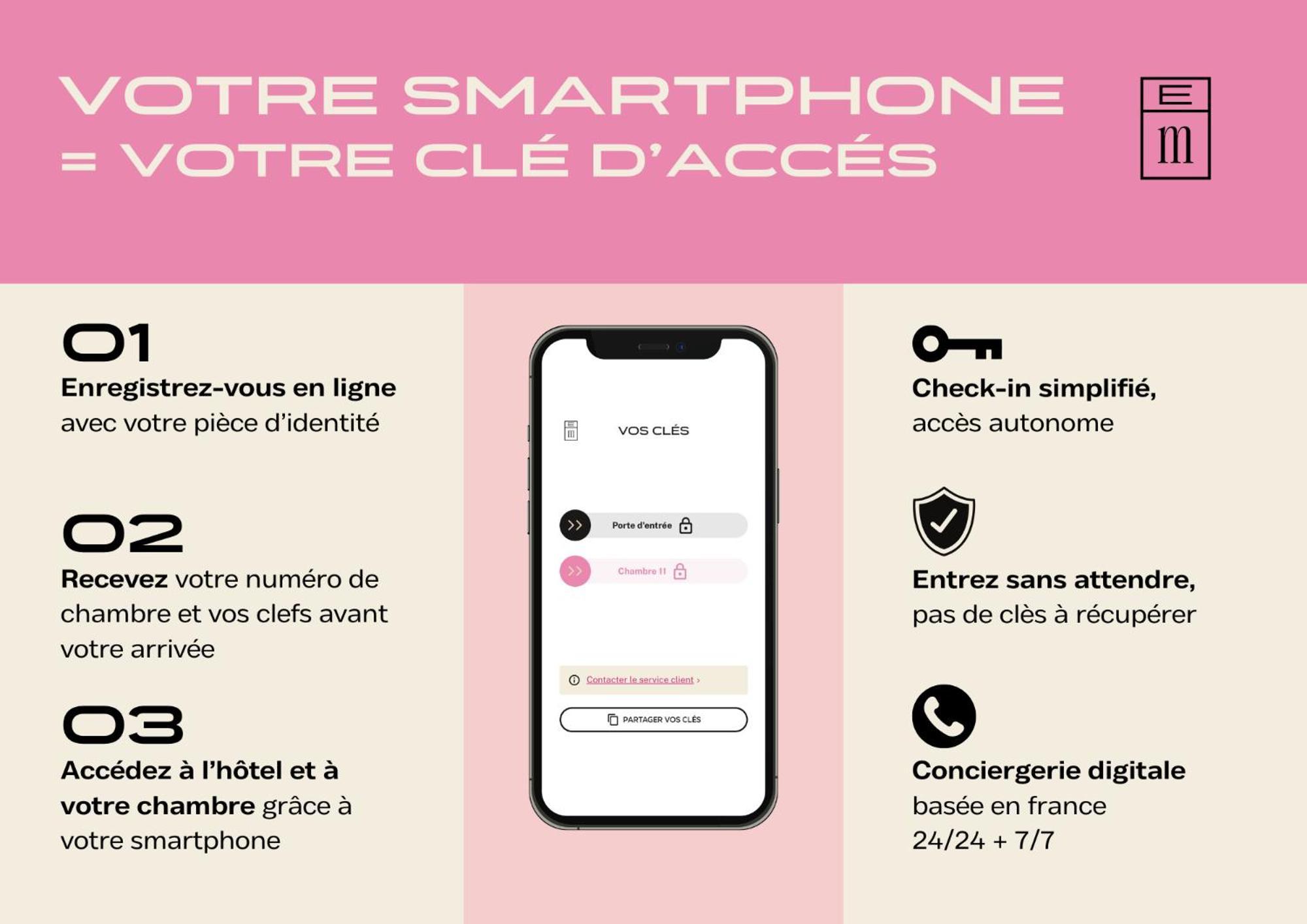 Hotel Des Sept - Entree Autonome, Reception En Ligne - Encore Mieux ออร์เลออง ภายนอก รูปภาพ