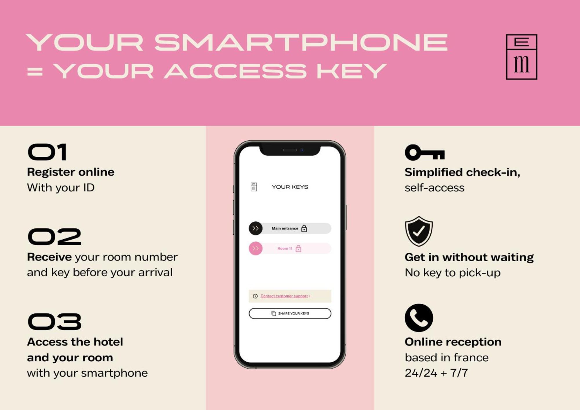 Hotel Des Sept - Entree Autonome, Reception En Ligne - Encore Mieux ออร์เลออง ภายนอก รูปภาพ